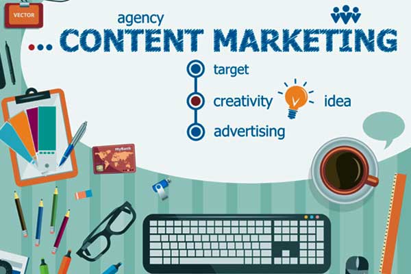 Types of Content Marketing in Digital Marketing